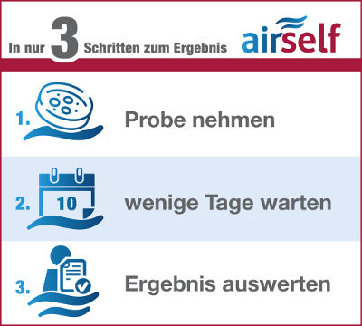 Schimmelpilz-Schnelltest airself so-einfach-gehts